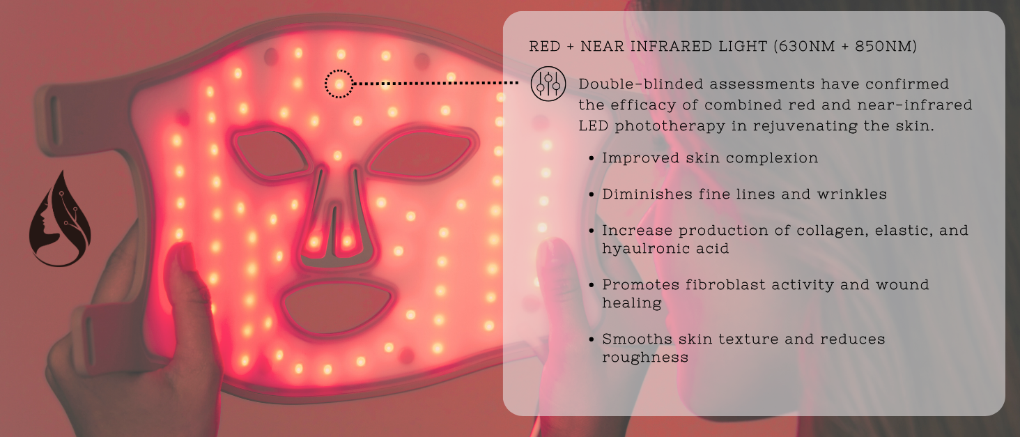 Skin Trusted LED Light Info Slider