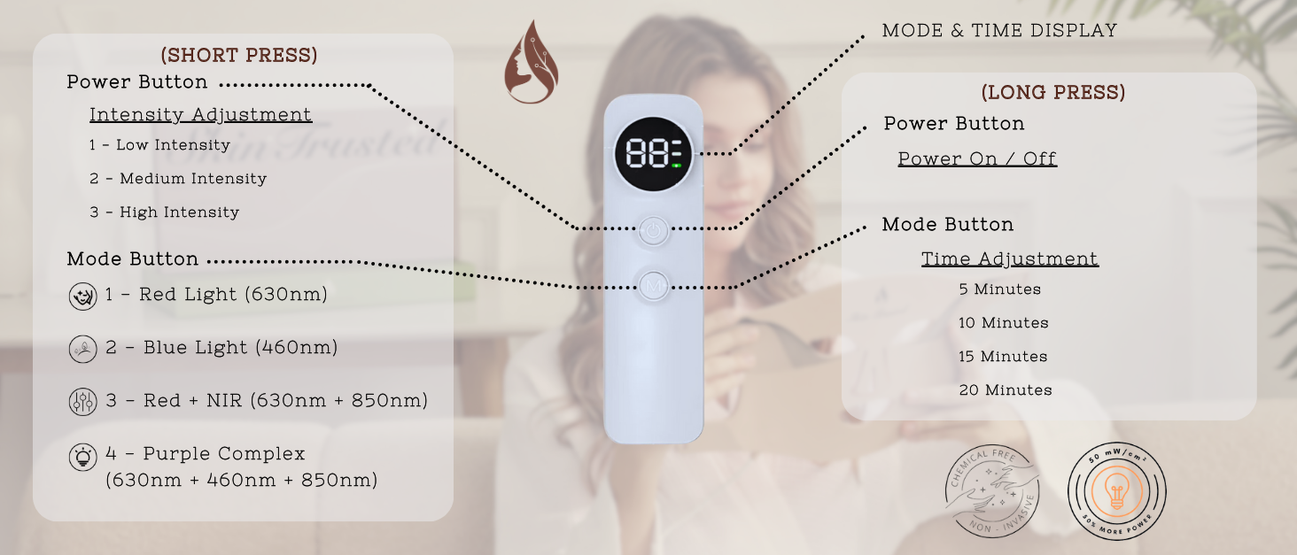 Skin Trusted LED Light Info Slider